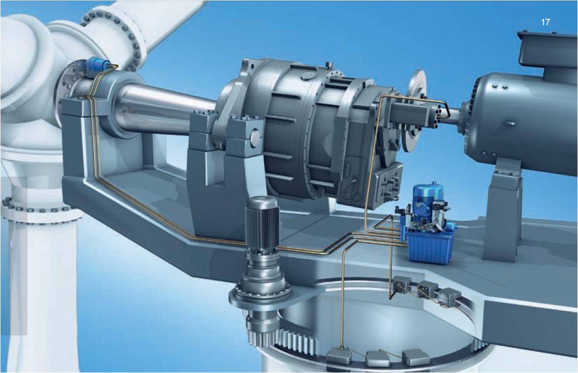 Wind Turbine Gearbox Manufacturer and Supplier Zonpoo